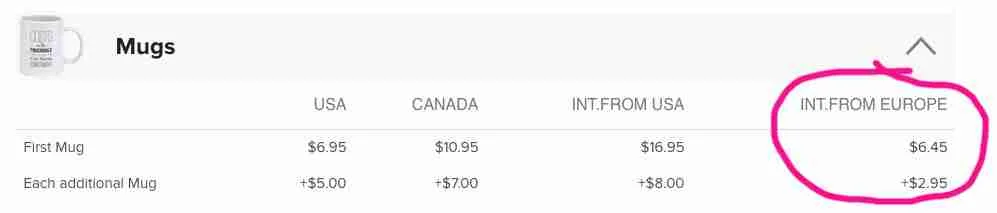 Printful EU and USA shipping prices