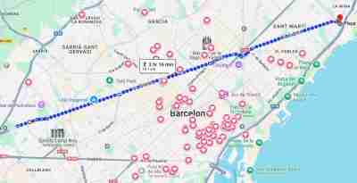Barcelona city walks