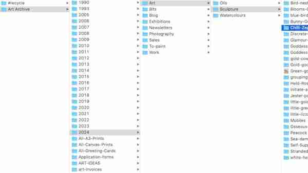 This is a tried and tested artists filing system to locate artwork fast.